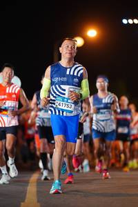 BIB: 41753
                            <button type="button" onclick="openModal(22853472)" class="btn btn-primary btn-sm float-right btn-popup" data-toggle="modal" data-target=".modal-high-quality">
                        <i class="fas fa-shopping-cart"></i> Add to Cart
                    </button>
                                            <button type="button" onclick="isThisMe(22853472, true)" class="btn btn-success btn-sm float-right btn-popup btn-isme hidden" data-toggle="tooltip" data-placement="bottom" title="นี่คือรูปของคุณใช่ไหม คลิกที่นี่เพื่อเอาเข้าอัลบั้ม">
                        <i class="fas fa-plus"></i> Add to album
                    </button>
                    <button type="button" onclick="isThisMe(22853472, false)" class="btn btn-warning btn-sm float-right btn-popup btn-isnotme hidden">
                        <i class="fas fa-ban"></i> Remove from album
                    </button>